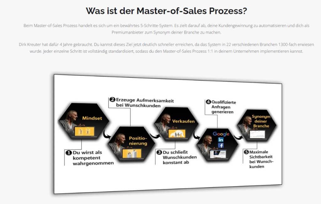 Dirk Kreuter master of sales verkaufstraining